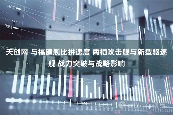 天创网 与福建舰比拼速度 两栖攻击舰与新型驱逐舰 战力突破与战略影响