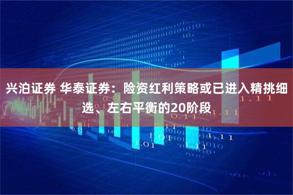 兴泊证券 华泰证券：险资红利策略或已进入精挑细选、左右平衡的20阶段